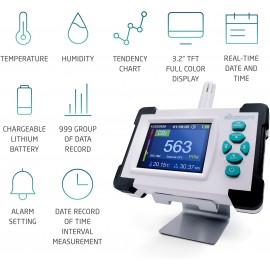 Capteur d'air Dioxcare, le compteur de CO2 pour DECOUVREZ...DIOXC...