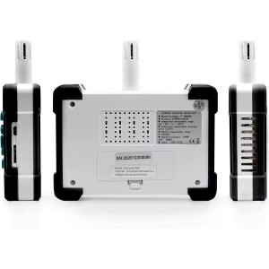 Dioxcare, the CO2 meter