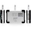 Dioxcare, the CO2 meter