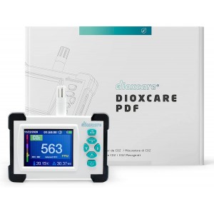 Dioxcare, the CO2 meter