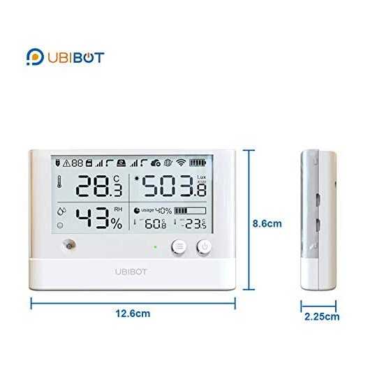 UbiBot WS1 Pro, the hygrometer and thermometer device