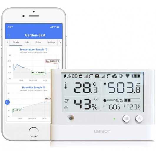 Thermomètre UbiBot WS1 Pro, le dispositif hygromètre et thermomètre...