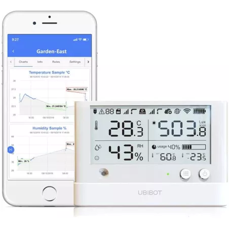 UbiBot WS1 Pro, le dispositif hygromètre et thermomètre