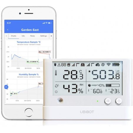 UbiBot WS1 Pro, the hygrometer and thermometer device