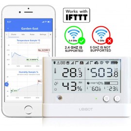 Thermomètre UbiBot WS1 Pro, le dispositif hygromètre et thermomètre...