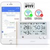 UbiBot WS1 Pro, the hygrometer and thermometer device