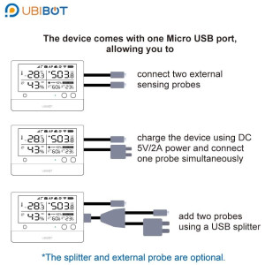 UbiBot WS1 Pro, le dispositif hygromètre et thermomètre