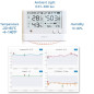 UbiBot WS1 Pro: Smart WiFi Thermometer & Hygrometer - Monitor Temp, Humidity & Light, Get Alerts!