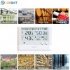 UbiBot WS1 Pro, the hygrometer and thermometer device