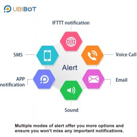 Thermomètre UbiBot WS1 Pro, le dispositif hygromètre et thermomètre...