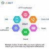 UbiBot WS1 Pro, the hygrometer and thermometer device