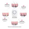 Silk'n Infinity, permanent hair removal at home