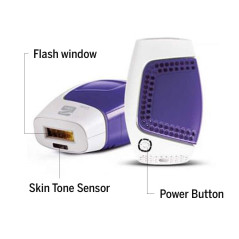 Silk'n Flash and Go Express, l'épilation définitive rapide