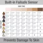 Silkn Flash&Go Express: Épilation Définitive à Domicile, Peau Douce Garantie!