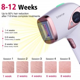 Imene T4, the permanent hair removal device for Imene T4 is a perma
