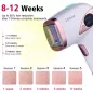 Imene T4: Épilateur à Lumière Pulsée (IPL) - Épilation Définitive, Douce et Efficace à Domicile!