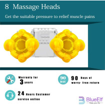 Blue Elf, pour un massage intégral