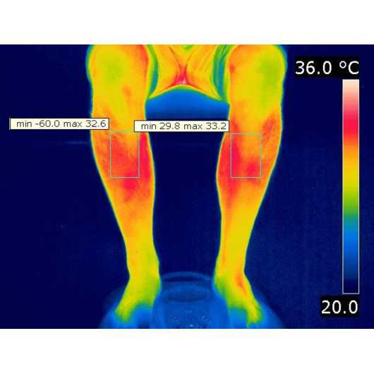 Circulation Maxx, le stimulateur circulatoire EMS
