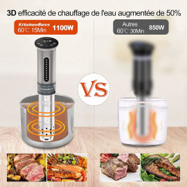 Cuiseur Sous Vide KitchenBoss : Cuisine Gourmet Précise