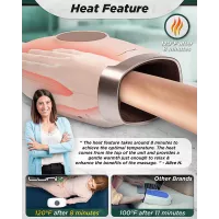 Lunix LX3 : Masseur de Mains Chauffant - Soulagement Arthrite & Canal Carpien