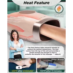 Lunix LX3 : Masseur de Mains Chauffant - Soulagement Arthrite & Canal Carpien