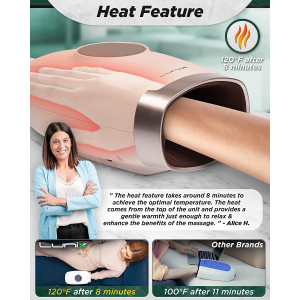 Lunix LX7, le masseur électrique pour main