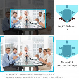 Nuroum AW-C20, The all-in-one conference webcam for Nuroum AW-C20