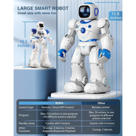 Ruko Ru4413, the intelligent robot for Ruko is a large intelligent
