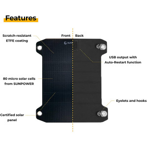 Sunnybag Leaf PRO 0001, the portable solar panel
