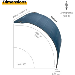 Sunnybag Leaf PRO 0001, le panneau solaire portable