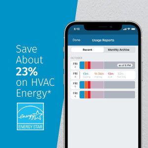 Emerson Wi-Fi smart thermostat ST75, the smart thermostat