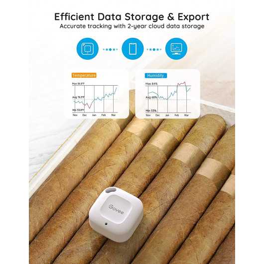 Govee Hygrometer & Thermometer Smart Environmental Tracking