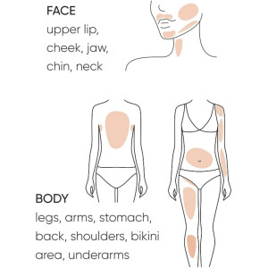 Sensica sensilight mini 300, the permanent hair removal device