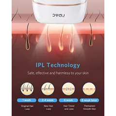 Épilateur IPL Certifié FDA : 999 999 Flashs pour une Peau Douce et Permanente!