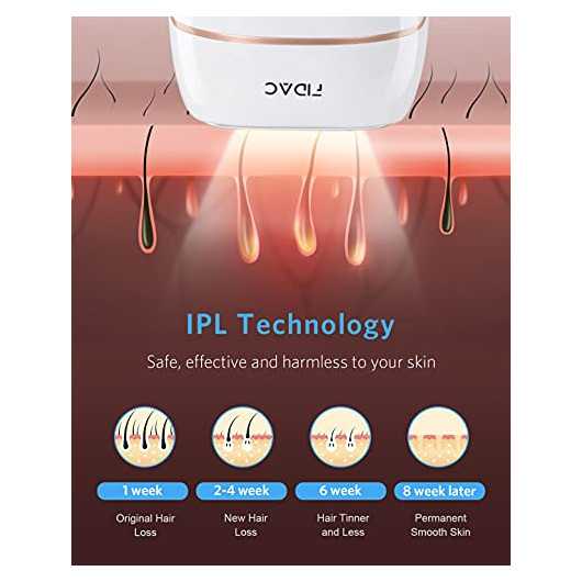 FIDAC, l'appareil d'épilation