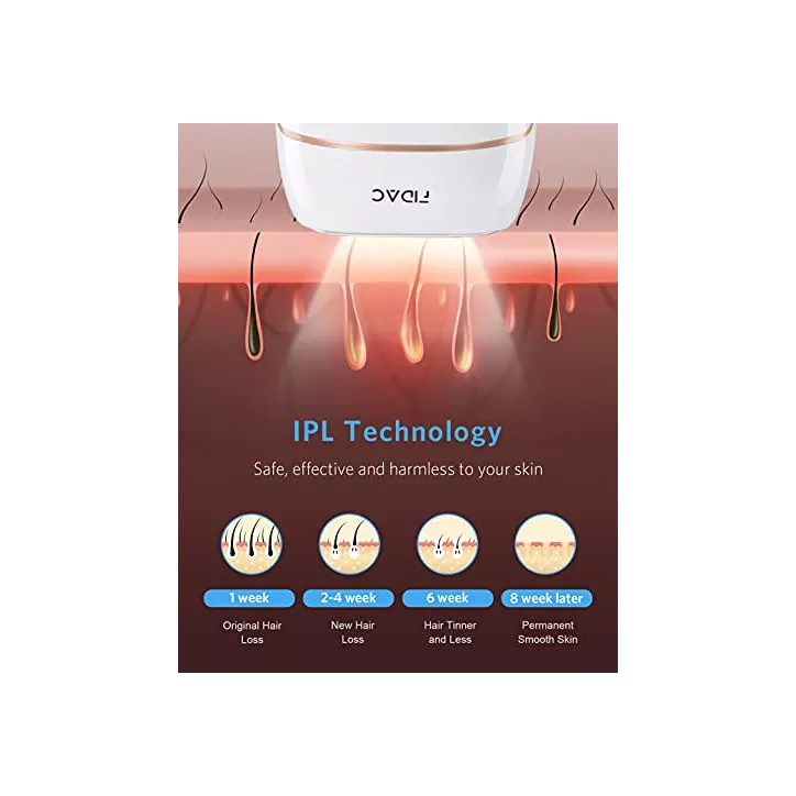 Épilateur IPL Certifié FDA : 999 999 Flashs pour une Peau Douce et Permanente!