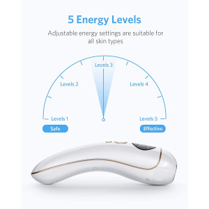 FIDAC, the hair removal device