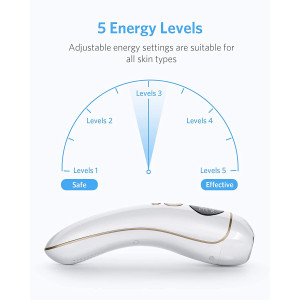 FIDAC, l'appareil d'épilation