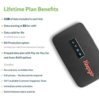 Keepgo SIM Globale: 3Go de Données à Vie, 100+ Pays, WiFi Portable - Restez Connecté Partout!