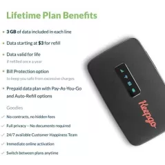 Keepgo SIM Globale: 3Go de Données à Vie, 100+ Pays, WiFi Portable - Restez Connecté Partout!
