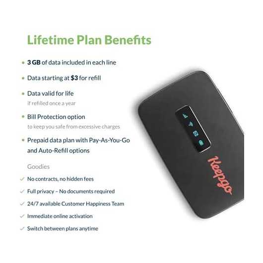 Keepgo Lifetime, the portable router