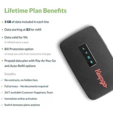 Keepgo SIM Globale: 3Go de Données à Vie, 100+ Pays, WiFi Portable - Restez Connecté Partout!