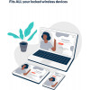 Keepgo Lifetime, the portable router