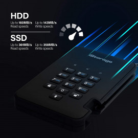 iStorage DiskAshur HDD IS-DA2-256-1000-B | Secure External Hard Drive