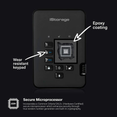 iStorage DiskAshur HDD IS-DA2-256-1000-B, le disque dur sécurisé