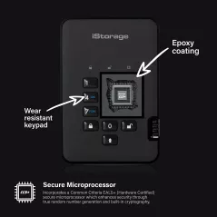 iStorage DiskAshur HDD IS-DA2-256-1000-B, le disque dur sécurisé