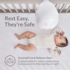 Cubo Ai Plus 000-CUWMGM-21, The Smart Baby Monitor