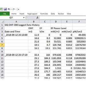 GQ CEM-390, Le détecteur de rayonnement électromagnétique