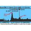 GQ EMF-390, The electromagnetic radiation detector
