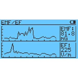 GQ EMF-390, The electromagnetic radiation detector